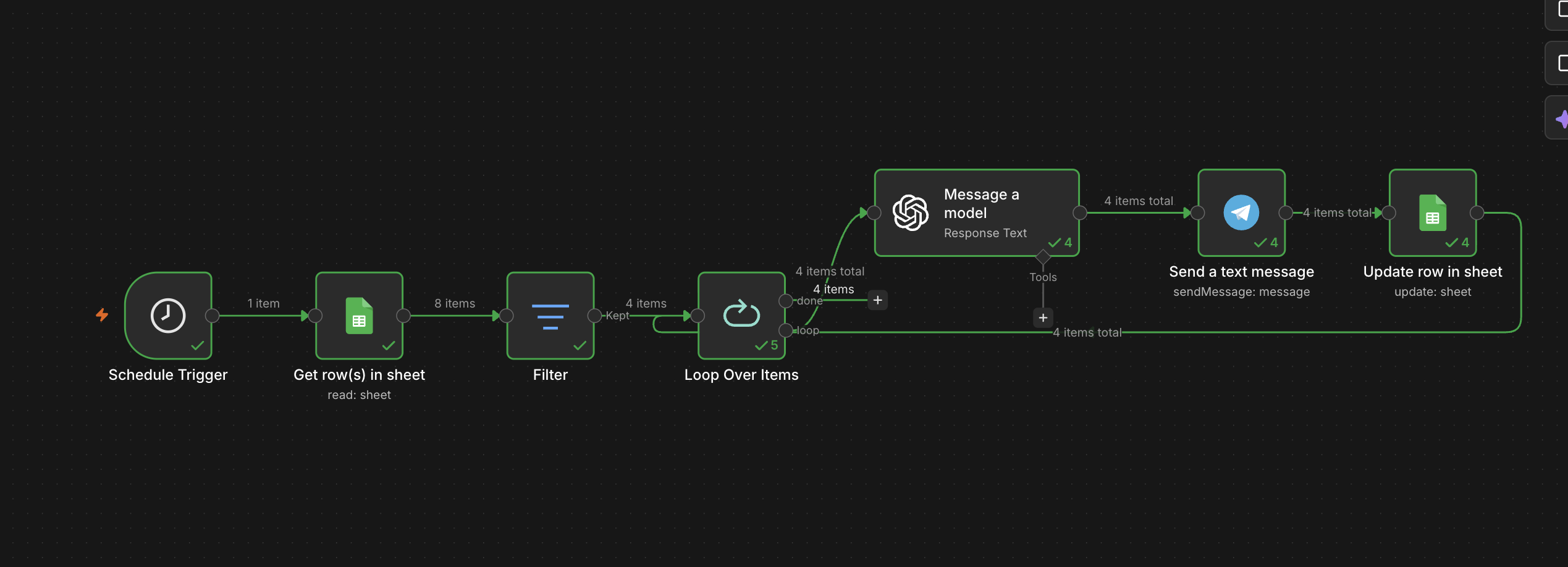 Praxy n8n Workflow Architecture