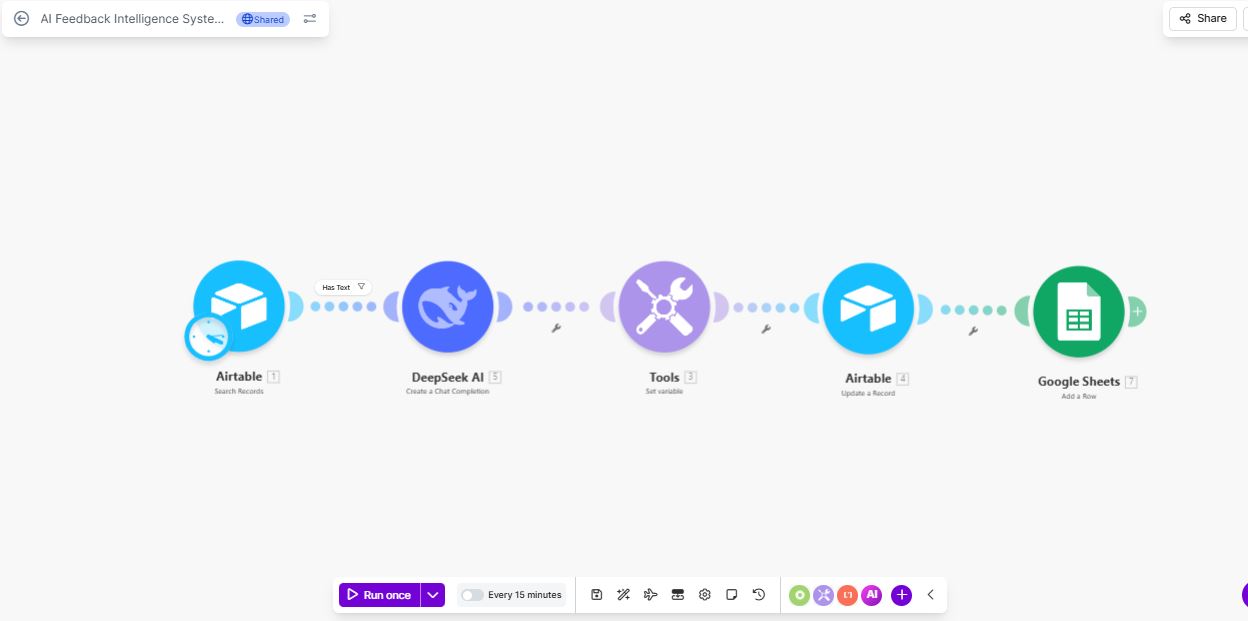 AI Feedback System
